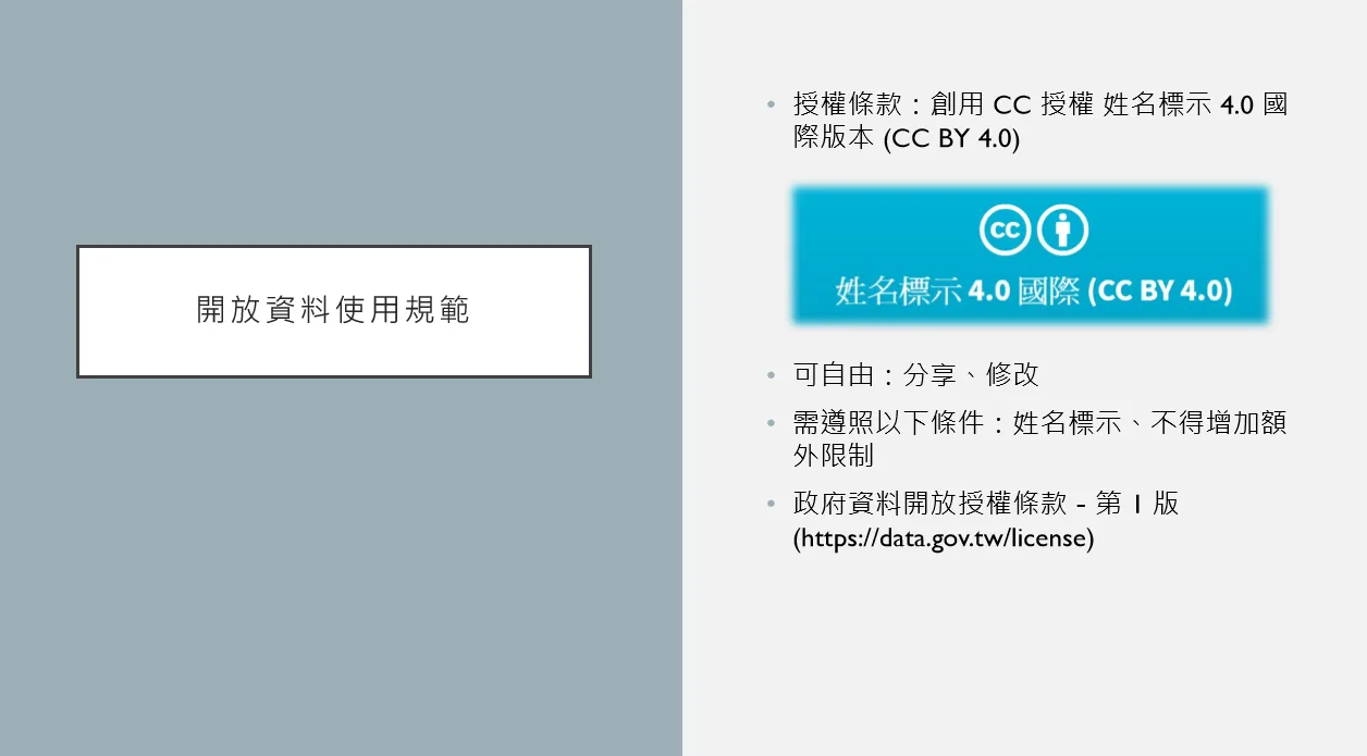 CC BY 4.0