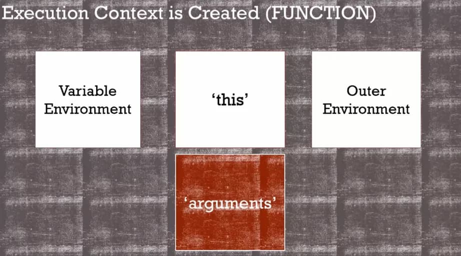 arguments